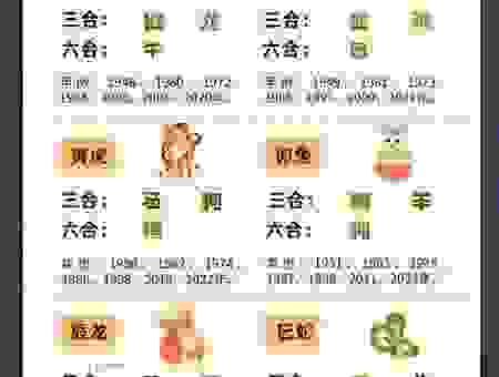 天高去谈说的生肖是哪个？这几点你该知道！