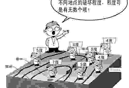 地震震级一共分为几个等级?科普知识轻松懂