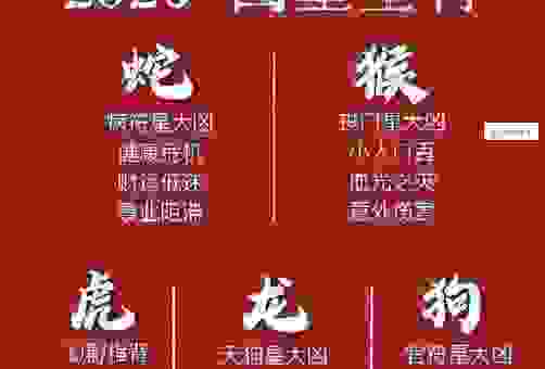 火烧眉毛的生肖该注意什么?这些禁忌一定要避免!