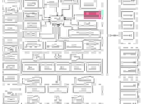 shfileoperation返回值看不懂?手把手教你解读每个细节!