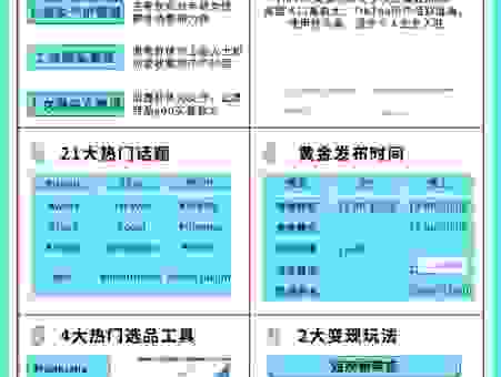 fyp是什么意思啊?带你深入了解TikTok的推广新玩法!