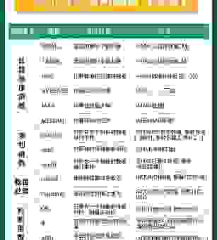 critical section函数怎么使用?专家手把手教你入门