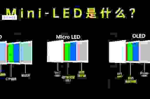 oled屏幕比led清晰度高吗？用图告诉你答案！