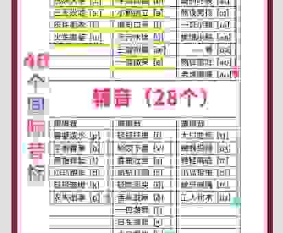 鹣鲽怎么读?朗朗上口的发音方法很简单!