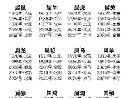 谈谈含沙射影和生肖的关系，你了解多少？