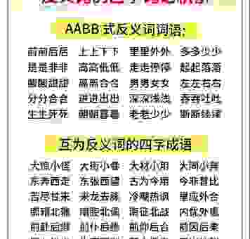 见微知著的反义词有哪些?学习这些词语让你更聪明!