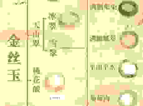 烁玉流金是什么意思？这几个例子帮你快速明白！
