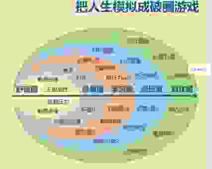 解释茁壮成长的意思,了解事物发展规律!