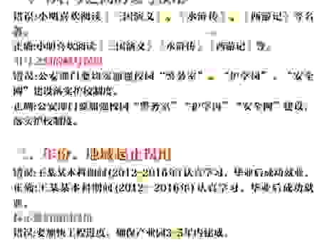 错落有致什么意思?比喻事物分布的不整齐但好看