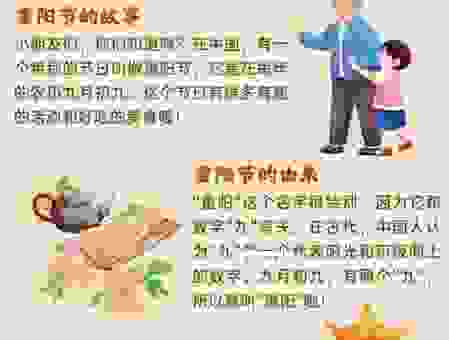 九九重阳节什么意思?老人节的由来和习俗全知道 九九重阳节什么意思?老人节的由来和习俗全知道