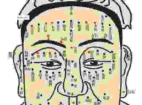 黑痣的意思是什么？解析面部不同位置黑痣的含义