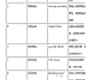 关于“梭天摸地是什么意思”的简单解释和例子