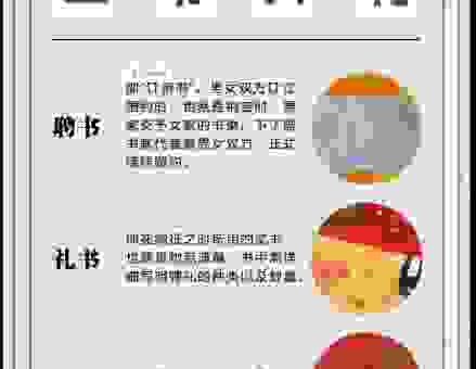三茶六礼是什么意思?简单说就是结婚的这些规矩