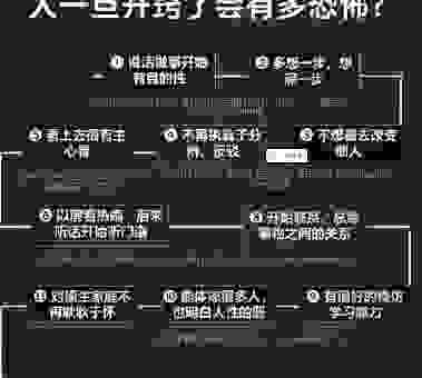 刚经历可怕的事，什么是惊魂未定？看完你就明白！