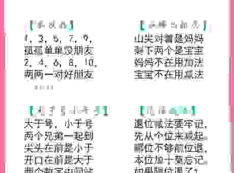 奔走呼号的意思是什么意思?记住这几点就够了 奔走呼号的意思是什么意思?记住这几点就够了