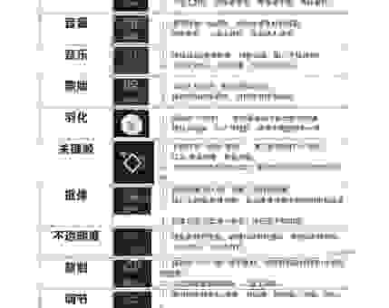 如何理解“映照”的意思?用简单的例子让你一学就会