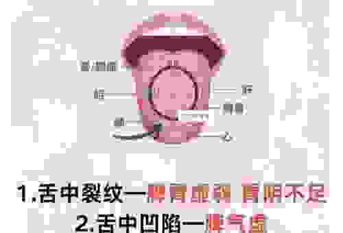 关于舌锋如火的意思，这几个解释最清晰简单