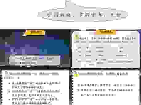 星群密布的意思是什么？看完这个解释你就明白了