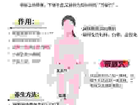 如何理解窈窕苗条的意思?简单几招让你拥有好身材!