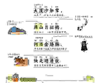 横戈跃马的意思是什么？了解它的真正含义让你更懂诗词