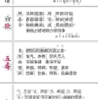 别再乱用了!铢铢较量的意思你知道吗?