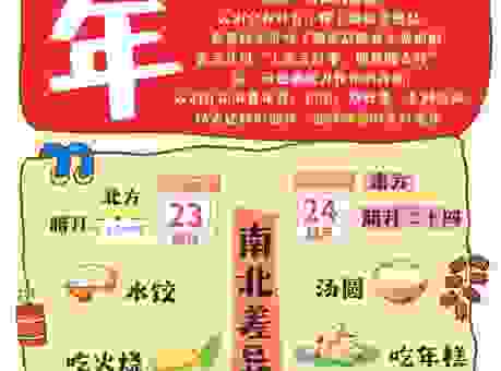 小年南北方习俗差别在哪?南方北方小年分别啥意思 小年南北方习俗差别在哪?南方北方小年分别啥意思