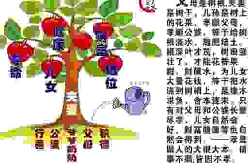 扶老携幼的意思解读,让你轻松掌握