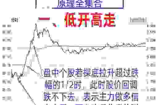 “强势”到底是什么意思？教你理解它的多重解读！