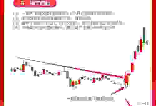 “强势”到底是什么意思?教你理解它的多重解读!
