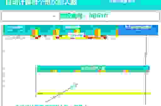 序齿排班究竟是什么意思?看完你就知道了!