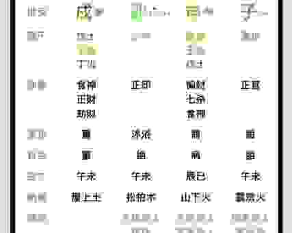 山头火命是什么意思?揭秘命格背后的秘密!