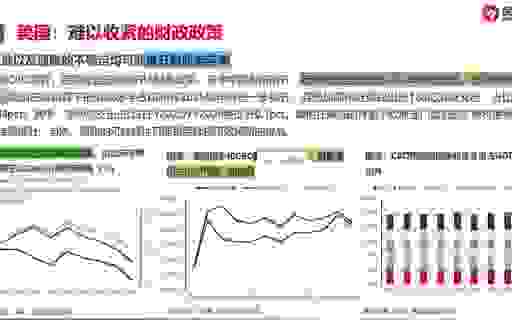 赤字是什么意思?看完你就明白什么是财政赤字了