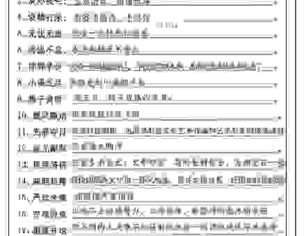 水泄不通的意思是什么?成语的用法有讲究!