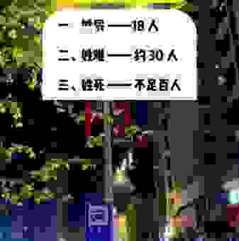 小姓是什么意思？这些姓氏人数非常少