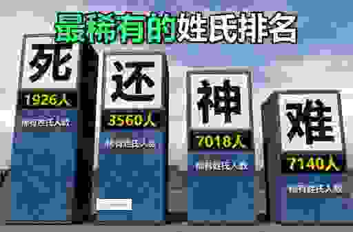 小姓是什么意思?这些姓氏人数非常少