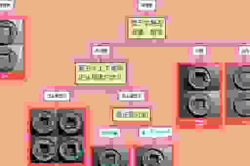 铢铢较量是什么意思？生活中的这些小细节要注意