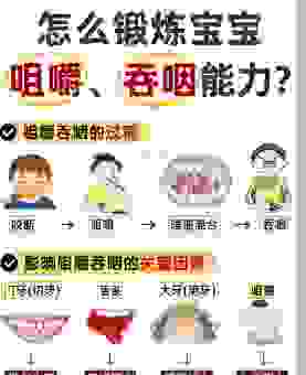 狼吞咽虎咽的意思是啥？快来学习正确理解方式
