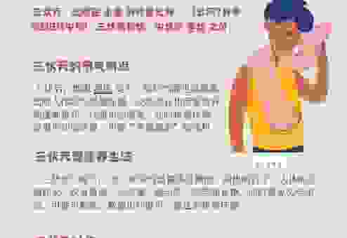 中伏是什么意思？这些习俗你一定要知道！