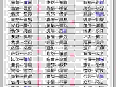 想知道激动的反义词？这几个词帮你轻松区分！