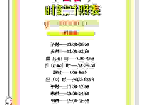 卯时是几点到几点?看完你就全明白了!