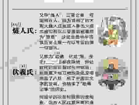 三皇五帝指的是谁?关于他们的故事和传说!