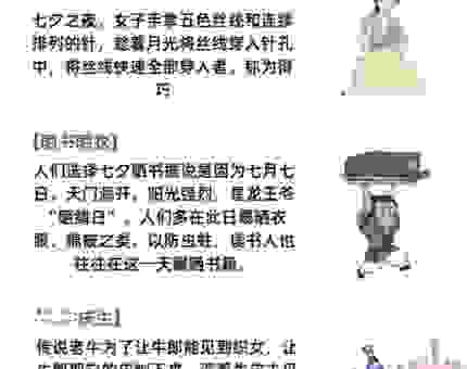 七夕起源于什么时候？从古代习俗看它的演变！