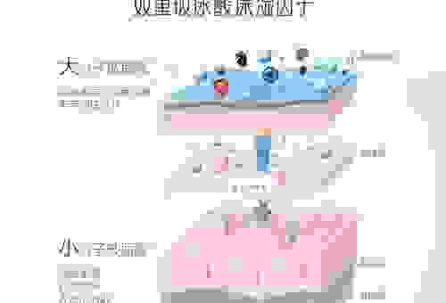 御泥坊果莓面膜怎么样?平价好用的宝藏面膜分享