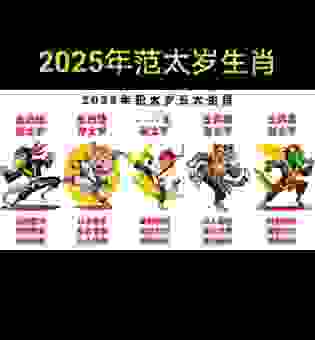 浪子回头是什么生肖？这些生肖改过自新机会大！