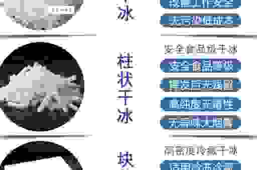 干冰是什么?揭秘它的神秘面纱,了解它的用法。