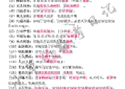 纷至沓来的意思你了解吗?避免用错的指南! 纷至沓来的意思你了解吗?避免用错的指南!