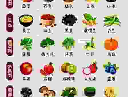 粗纤维食物有哪些？吃这些让肠道更通畅！