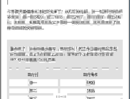 京N的车牌到底值多少钱?简单分析告诉你真相!
