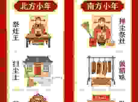 南方北方小年习俗有哪些?快来一起了解下