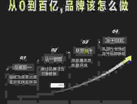 热风品牌产自哪里?深入了解其品牌起源!